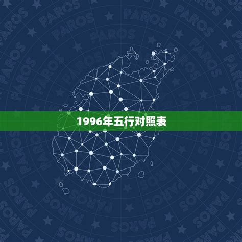 1996五行